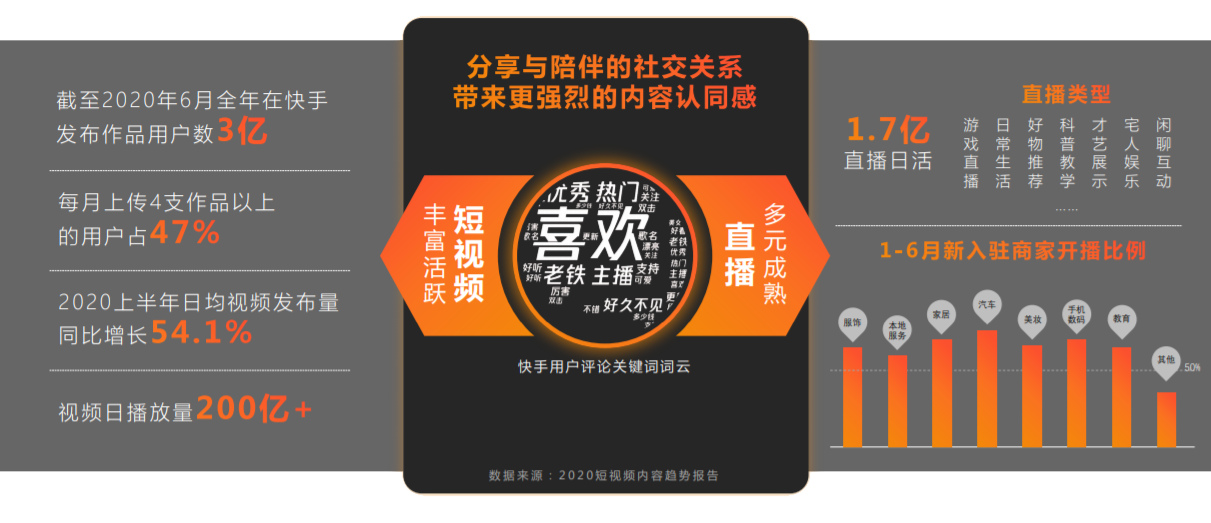 锦昊