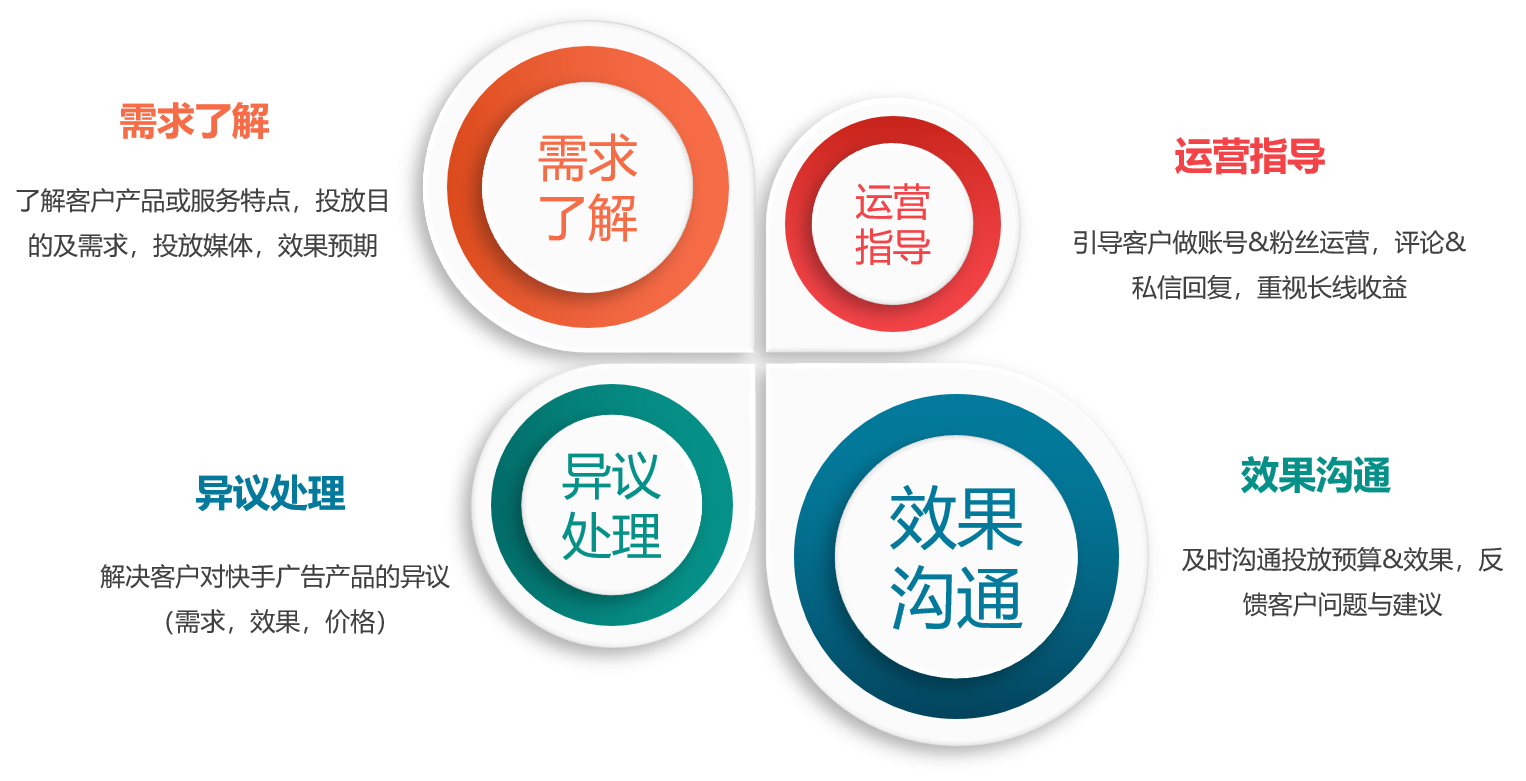 锦昊